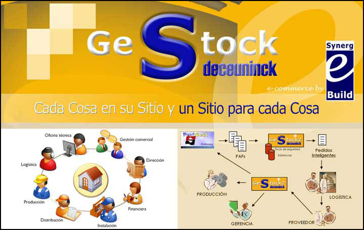 Muestra de la aplicación GeStock de gestión de stocks