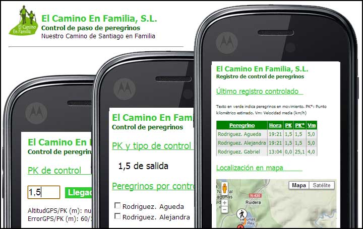 Sistema de Control de Paso de Peregrinos (www.elcaminoenfamilia.es)