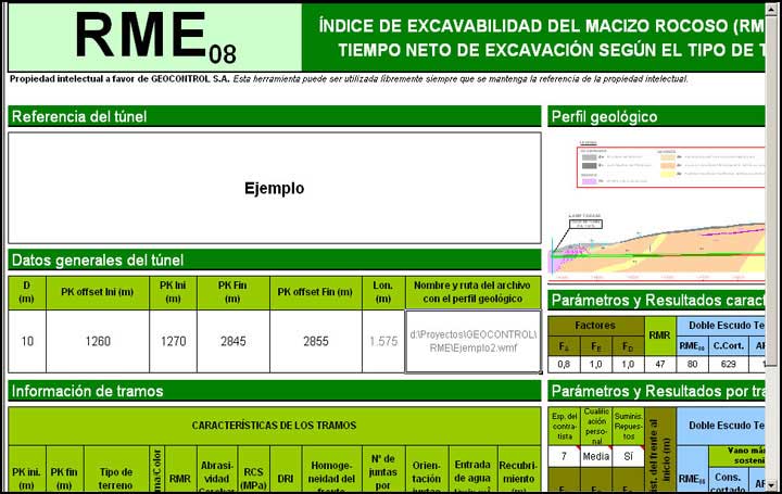 RocK Mass Excavability index (RME)